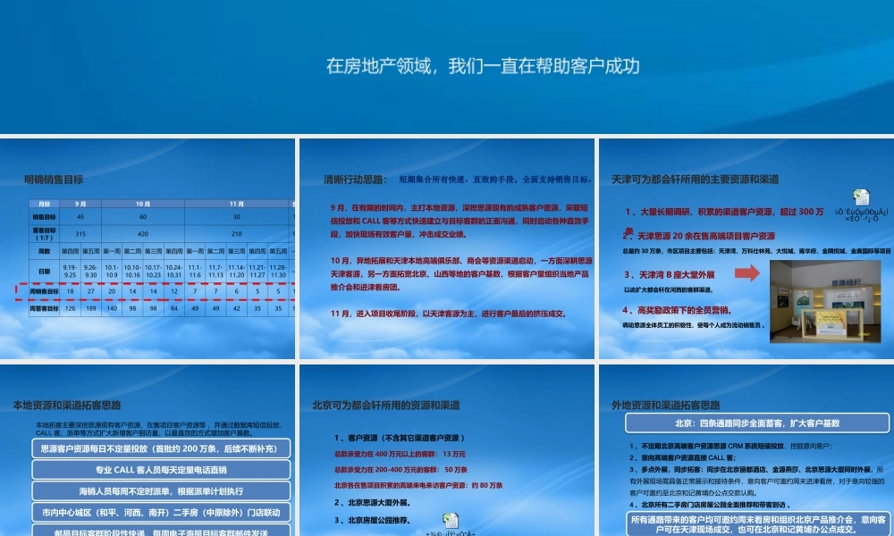 天津和记黄埔都会轩项目蓄客执行报告