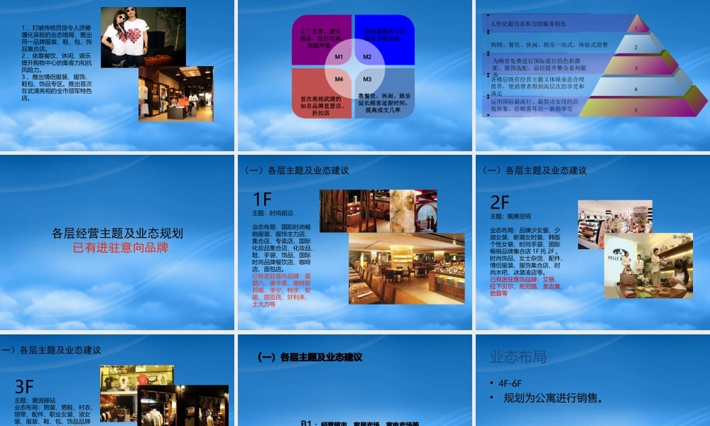 天津恒基商业广场项目定位规划方案