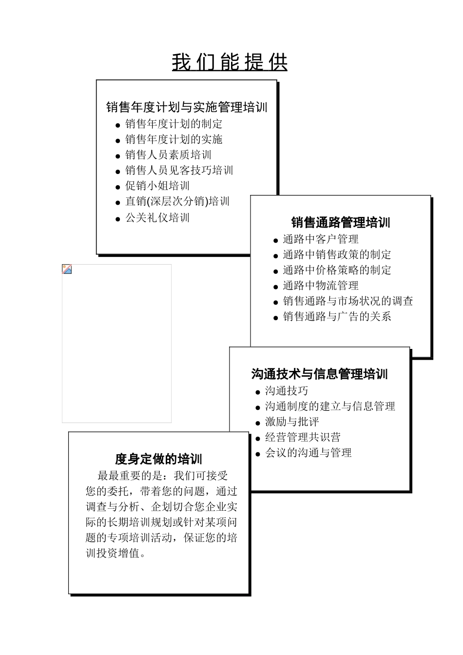 梅高专业培训_第3页