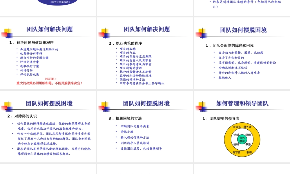如何成为绩优团队（PPT页)