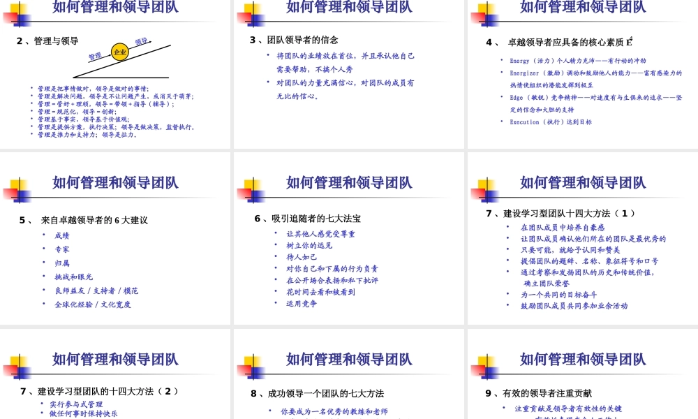 如何成为绩优团队（PPT页)
