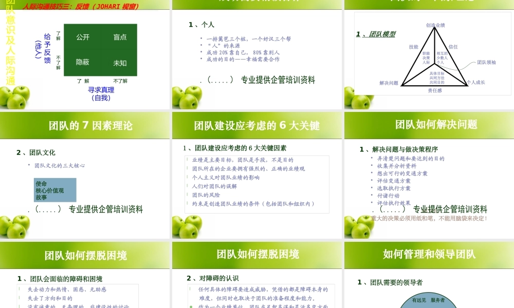 如何成为绩优团队