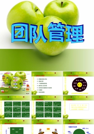 如何成为绩优团队