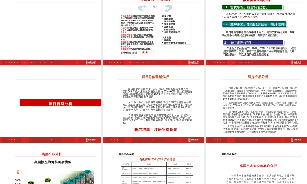 天津津房地产品鉴筑营销策略管理报告
