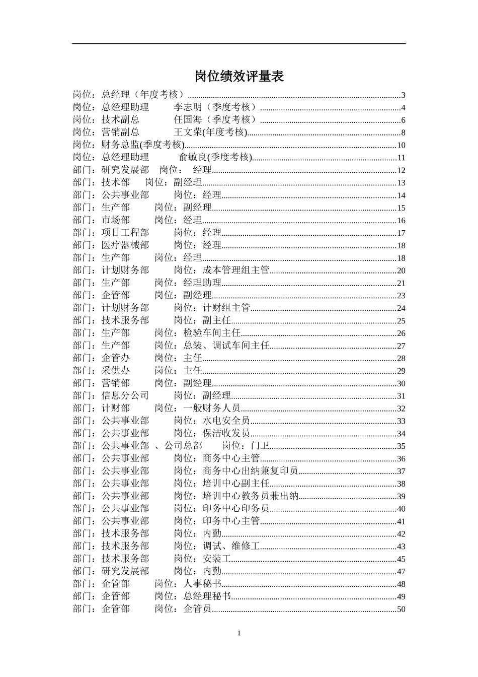 鬃公司绩效考核文件最终版------------DOC_第1页