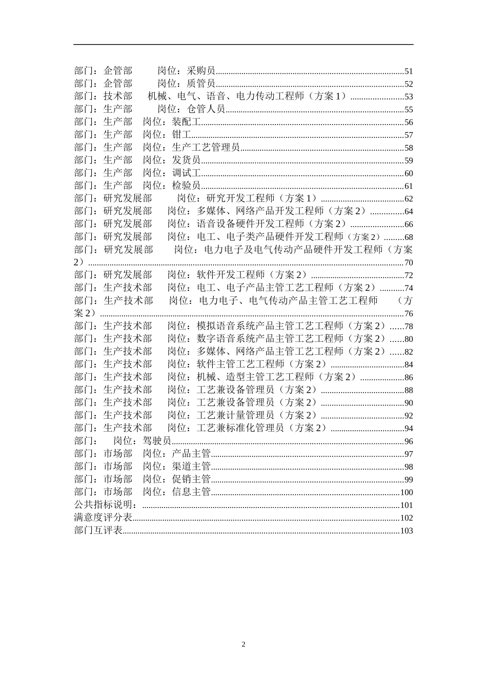 鬃公司绩效考核文件最终版------------DOC_第2页