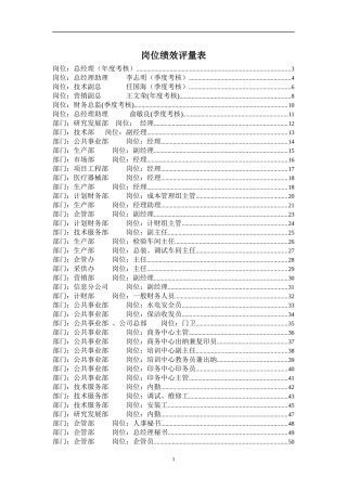 鬃公司绩效考核文件最终版------------DOC