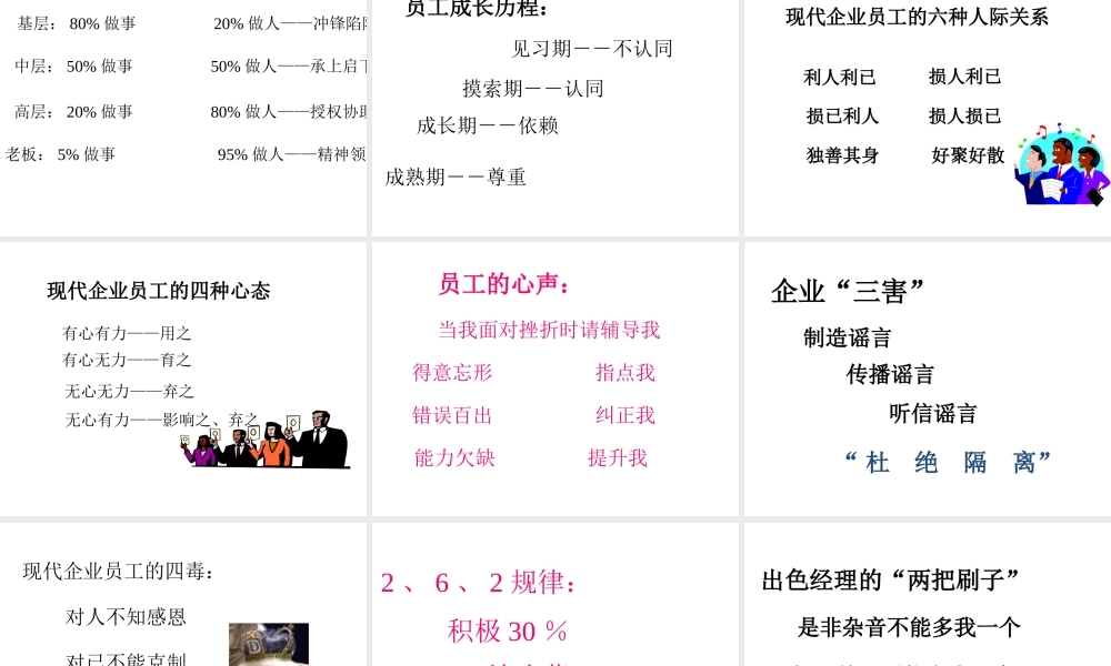 如何成为名出色的部门经理