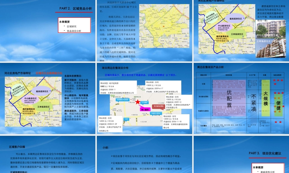 天津靖江鑫园推广策略沟通稿_44PPT_XXXX年