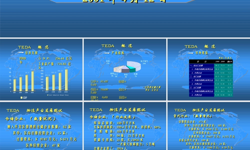 天津开发区现代物流发展报告