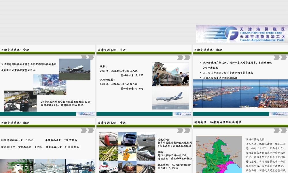 天津空港国际物流区天津空港加工区