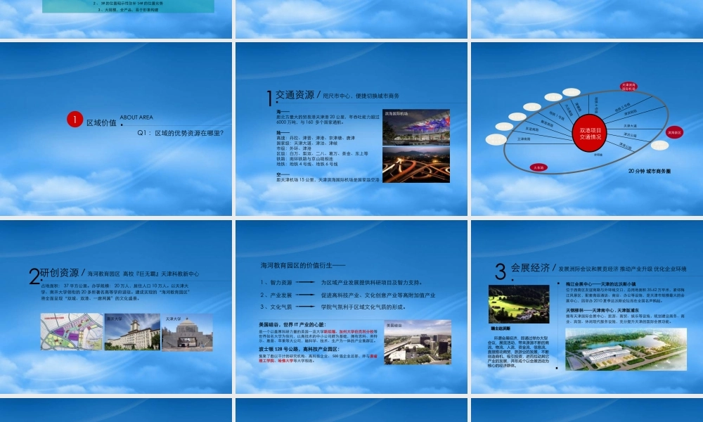 天津联东U谷广告推广策略思考