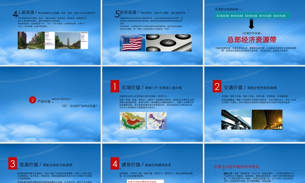 天津联东U谷广告推广策略思考