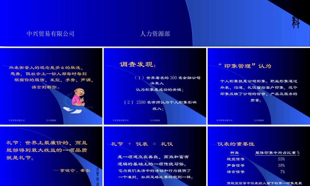 服务礼仪培训课程