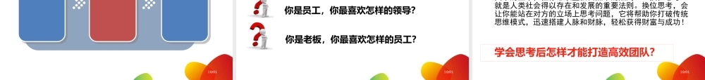 如何成为王牌团队的合格管理者培训V2
