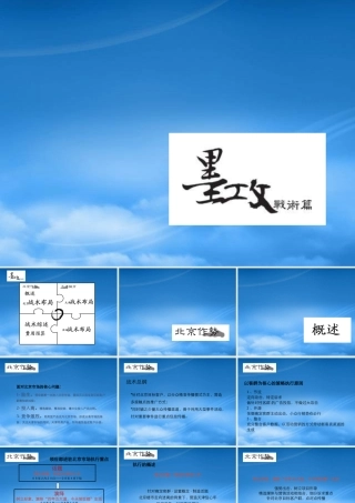 天津领世郡项目北京天津推广策略方案_123PPT_GVL广告