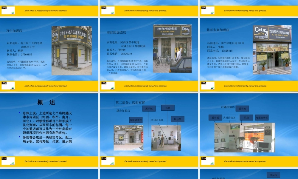 天津领世郡项目联动汇报_35PPT_21世纪不动产