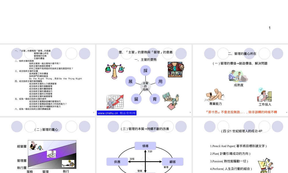 如何成为一个成功的技术主管(ppt 91)