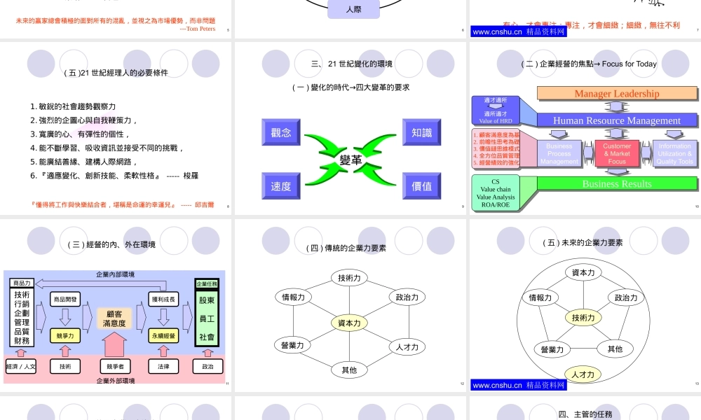 如何成为一个成功的技术主管(ppt 91)