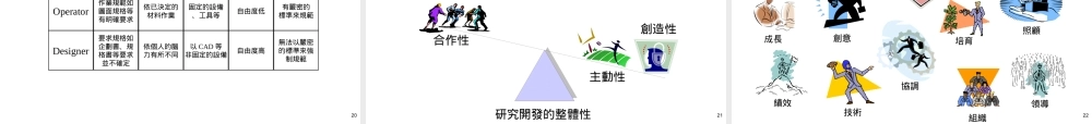 如何成为一个成功的技术主管(ppt 91)