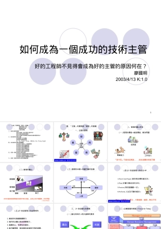 如何成为一个成功的技术主管(ppt 91)