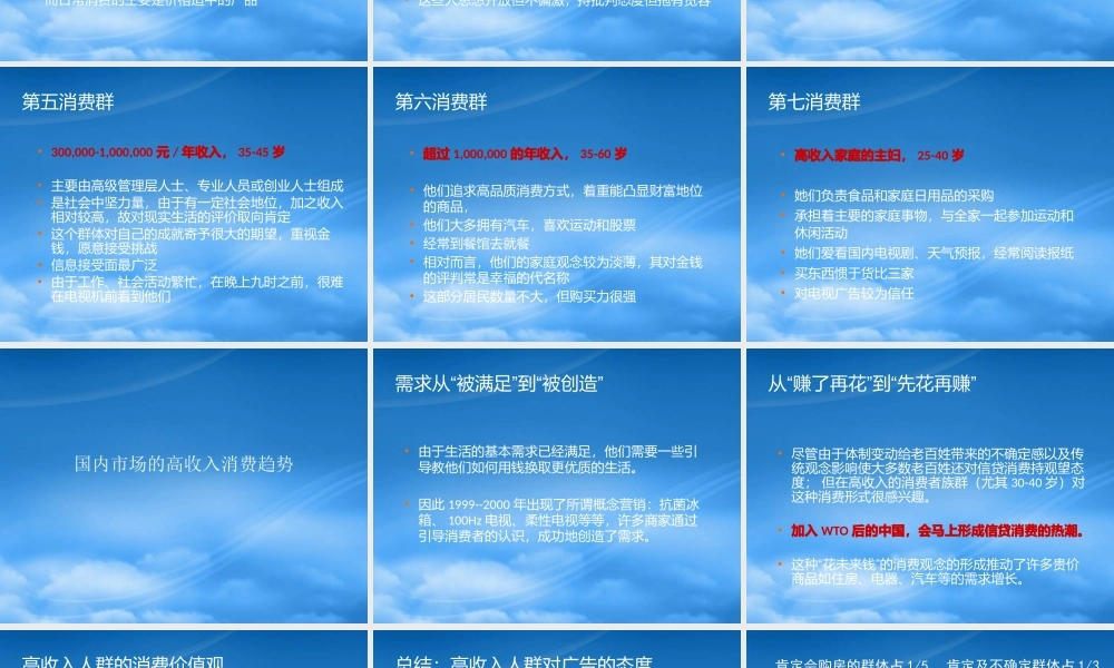 天津楼盘目标消费群数据分析
