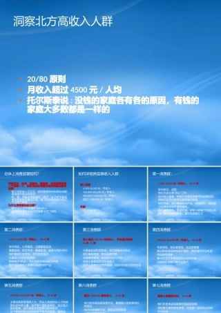 天津楼盘目标消费群数据分析