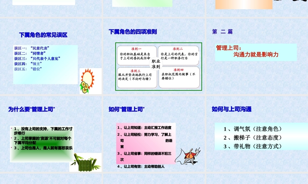 如何成为一个成功的下属
