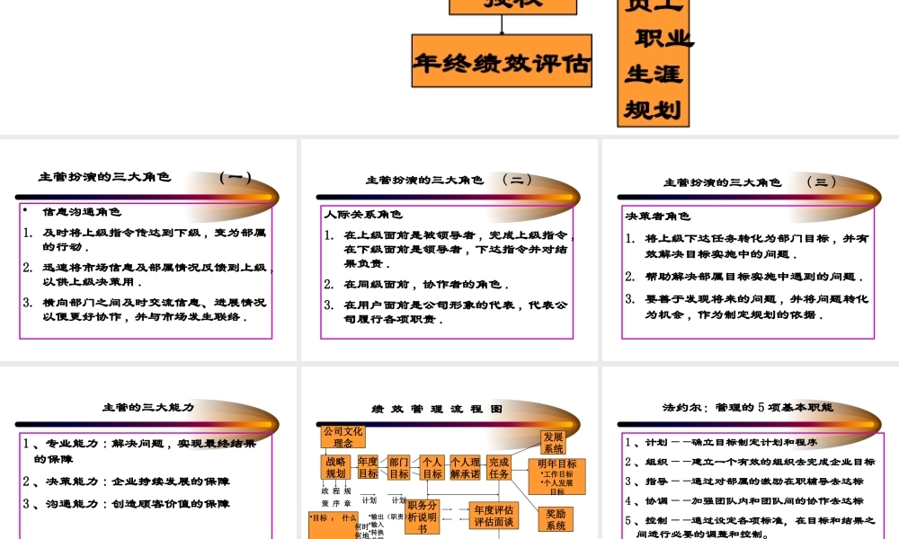 如何成为一个出色主管