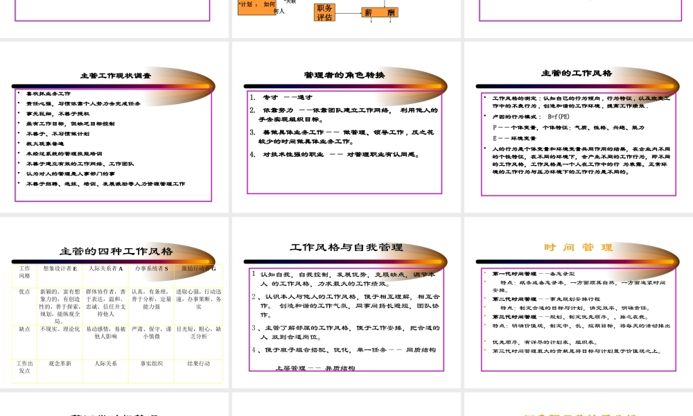 如何成为一个出色主管