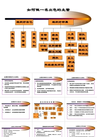 如何成为一个出色主管
