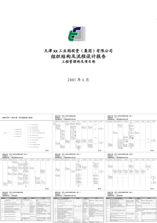 天津某工业园区组织结构与流程设计2