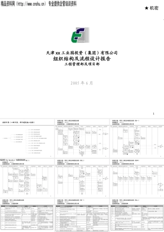 天津某工业园投资公司工程管理部流程