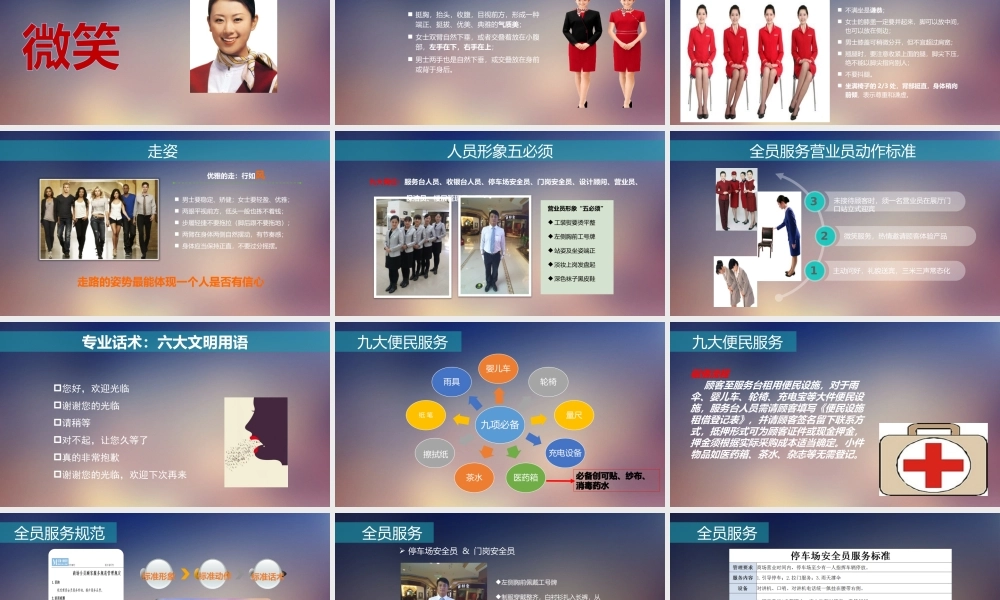服务礼仪培训课件(PPT 60页)