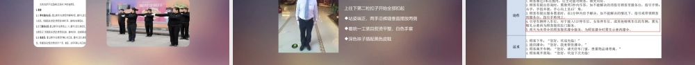 服务礼仪培训课件(PPT 60页)