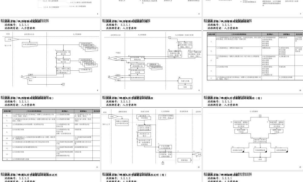 天津某公司流程设计报告