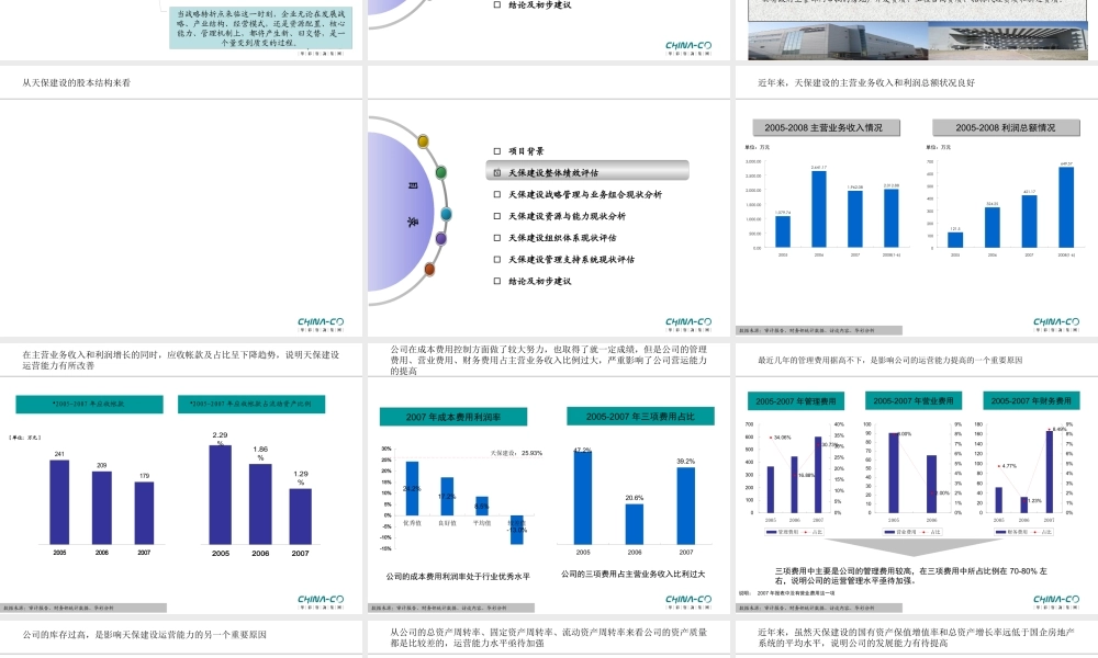 天津某建设发展公司内部调研诊断报告