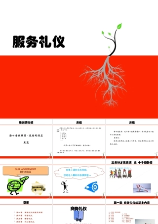 服务礼仪培训课件(PPT 69页)