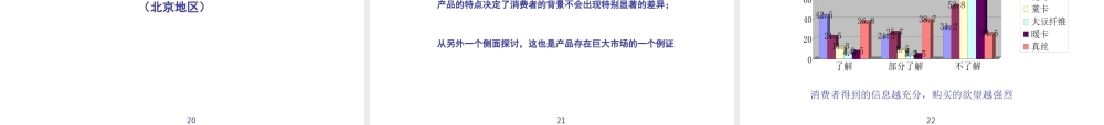 天津某针织有限责任公司市场调查报告