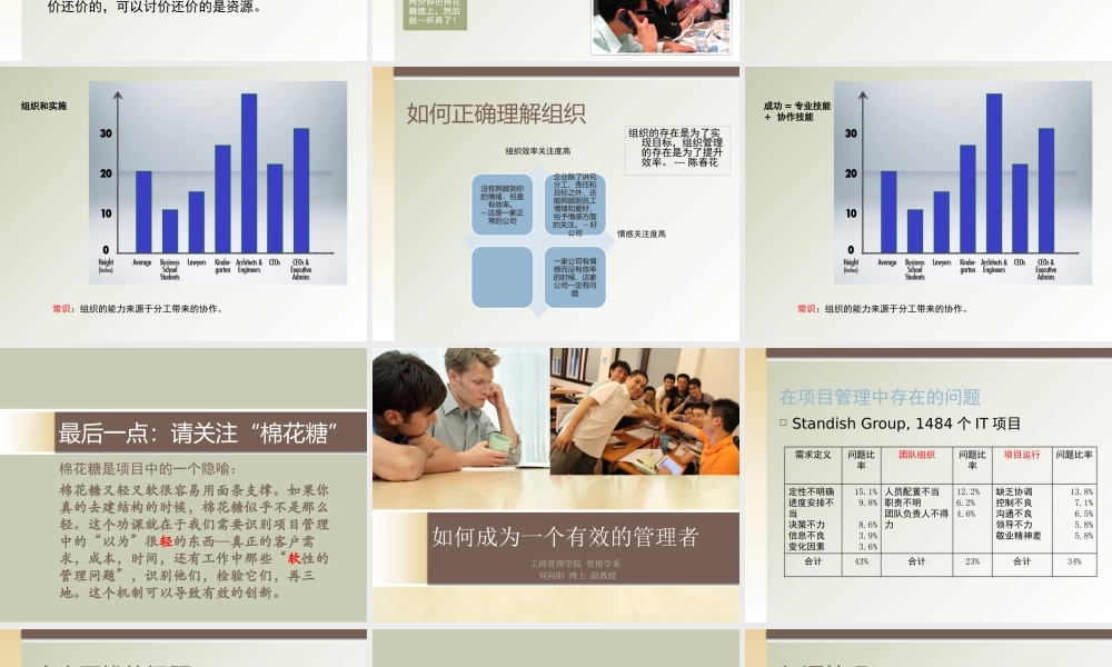 如何成为一个有效的管理者