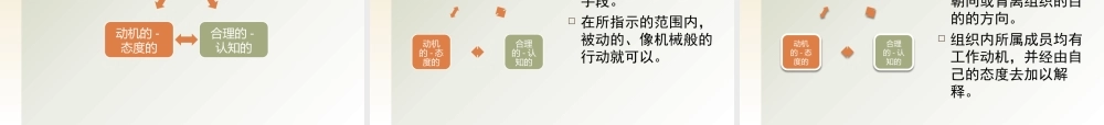 如何成为一个有效的管理者