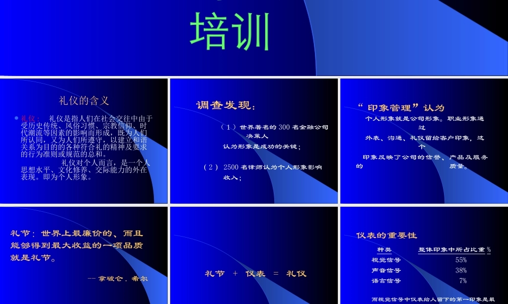 服务礼仪培训课件2