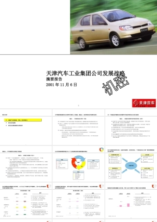 天津汽车工业集团发展战略报告