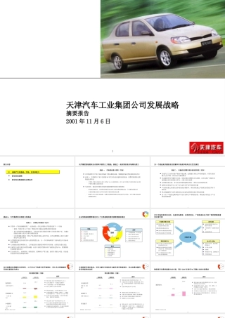 天津汽车工业集团公司发展战略
