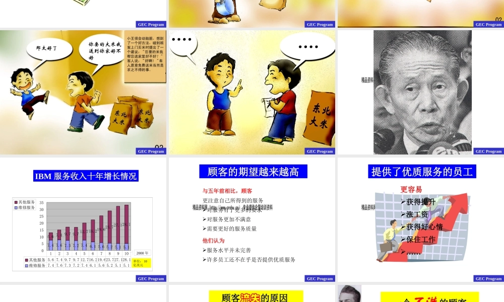 服务礼仪培训之服务意识