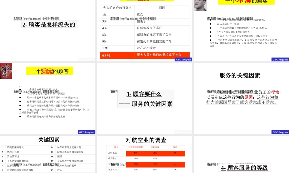 服务礼仪培训之服务意识