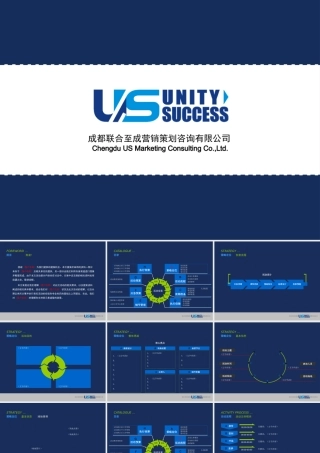 如何成为一名成功的策划师之二经典策划方案模版