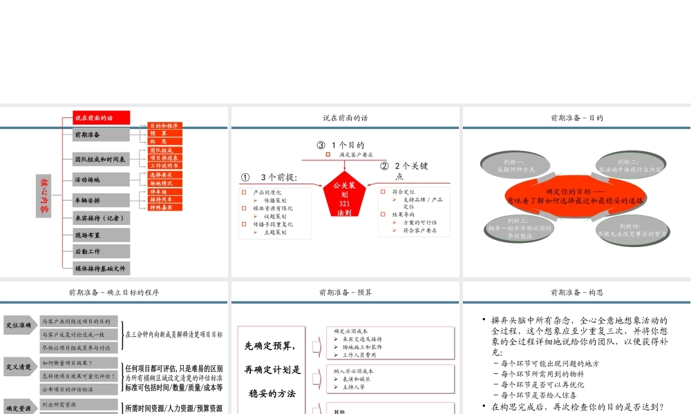 如何成为一名成功的策划师之三公关活动策划与执行