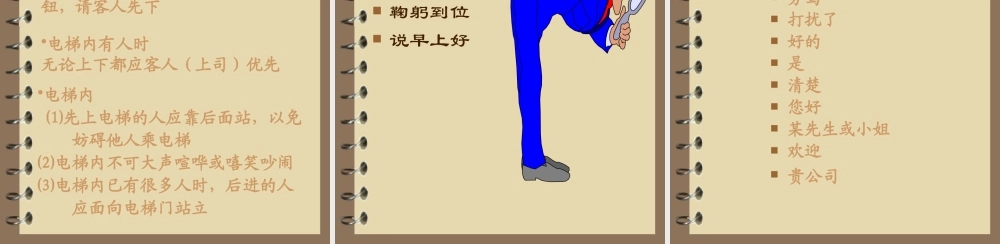服务礼仪培训资料(ppt_29)