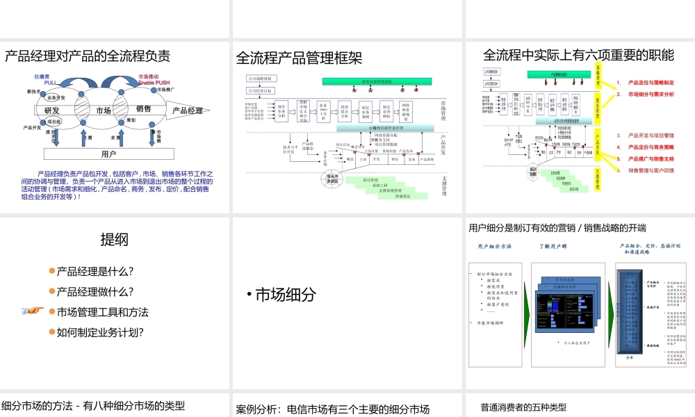 如何成为一名成功的产品经理